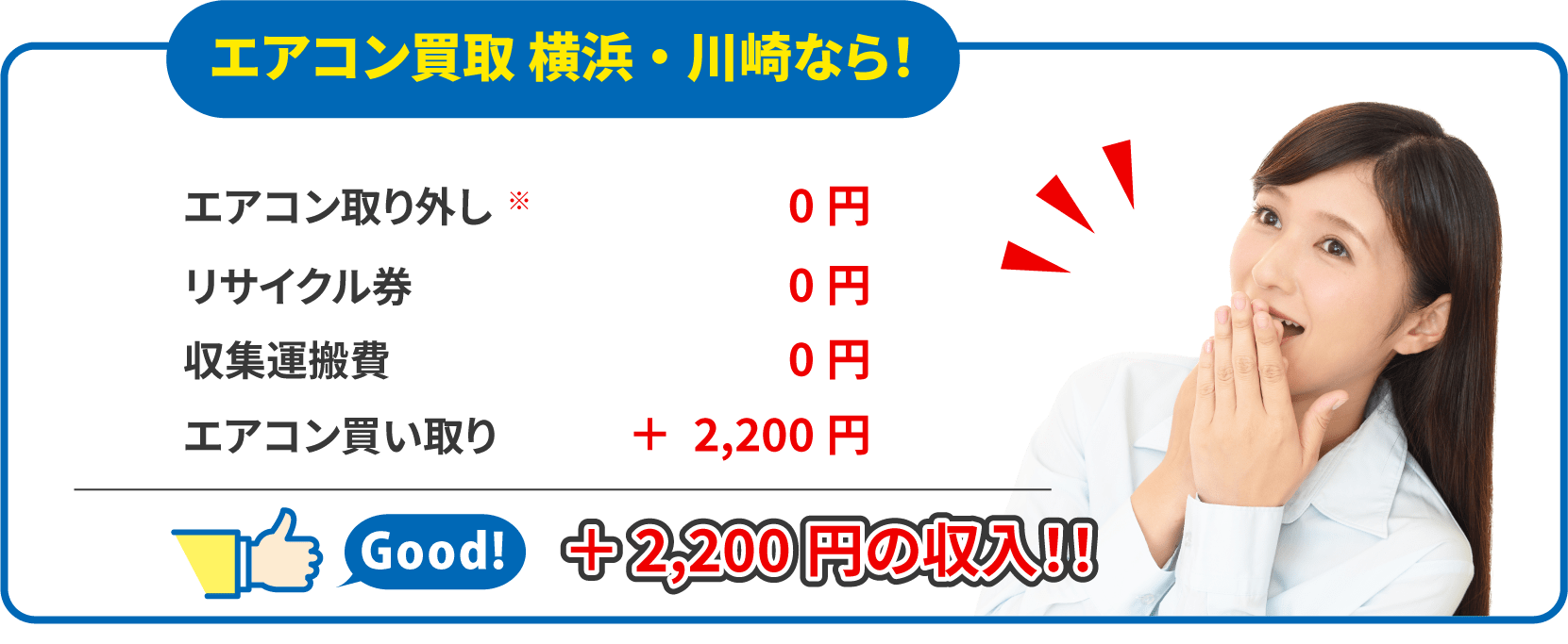 エアコン買取 横浜・川崎なら、+2,200円の収入に！