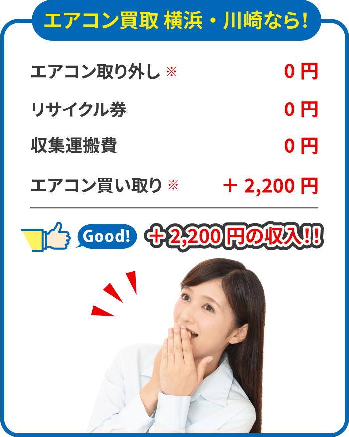 エアコン買取 横浜・川崎なら、+2,200円の収入に！